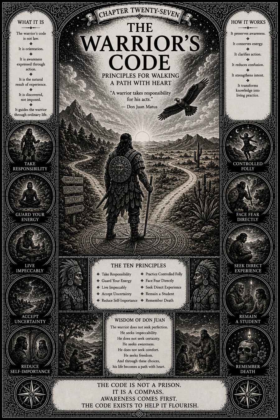 The Warrior's Code chapter plate